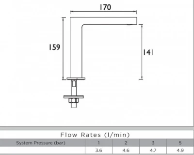 HART Bristan S3 Sensor Tap With Genwec Designer Sensor Soap Dispenser 2 HART Bristan S3 Sensor Tap With Genwec Designer Sensor Soap Dispenser - Image 2