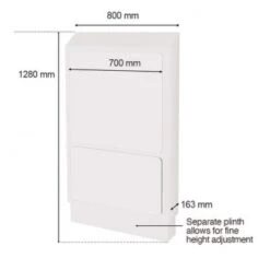 HART Medic Line Easy-Fit Half Height IPS Unit - White -Bathroom Supplies Store IPS20Pre drilled20White20Panels2032