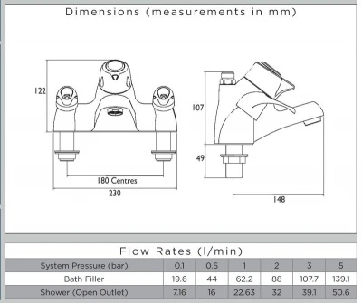 Bristan Java Thermostatic Bath Shower Mixer 2 Bristan Java Thermostatic Bath Shower Mixer - Image 2