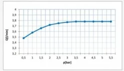 Gentech Black Wall Sensor Tap -Bathroom Supplies Store gen black wall sensor tap2