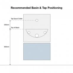 Hart Half Height IPS Panel - White -Bathroom Supplies Store half height IPS b2